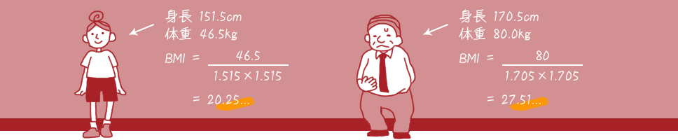 BMI（肥満指数：体重/身長×身長）
